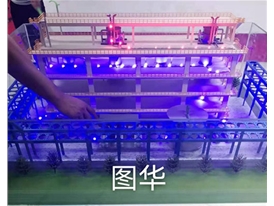 山西瑞恒化工設(shè)計(jì)模型