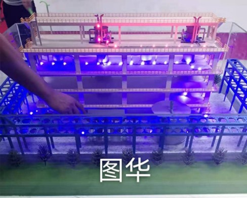 山西瑞恒化工設(shè)計模型