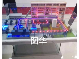 山西瑞恒化工設(shè)計(jì)模型